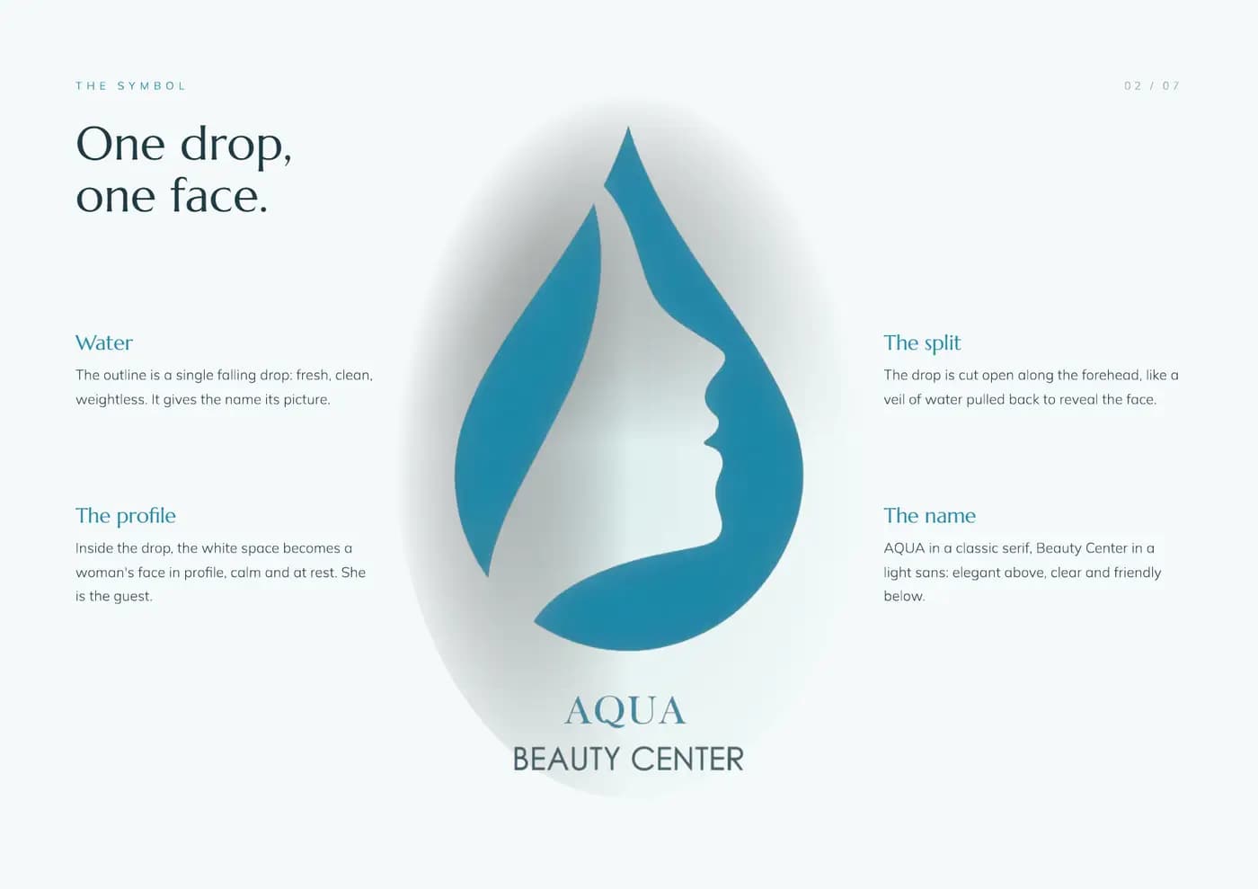 Aqua Beauty Center brand book — page 2 of 7