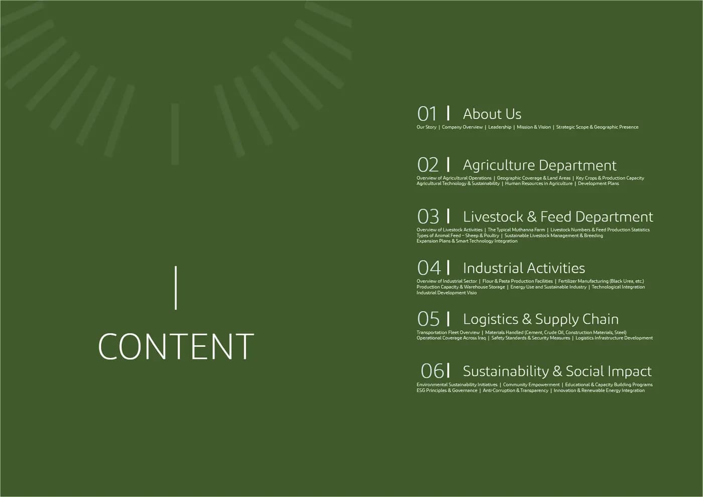 Ardh Al Marabea brand book — page 3 of 34