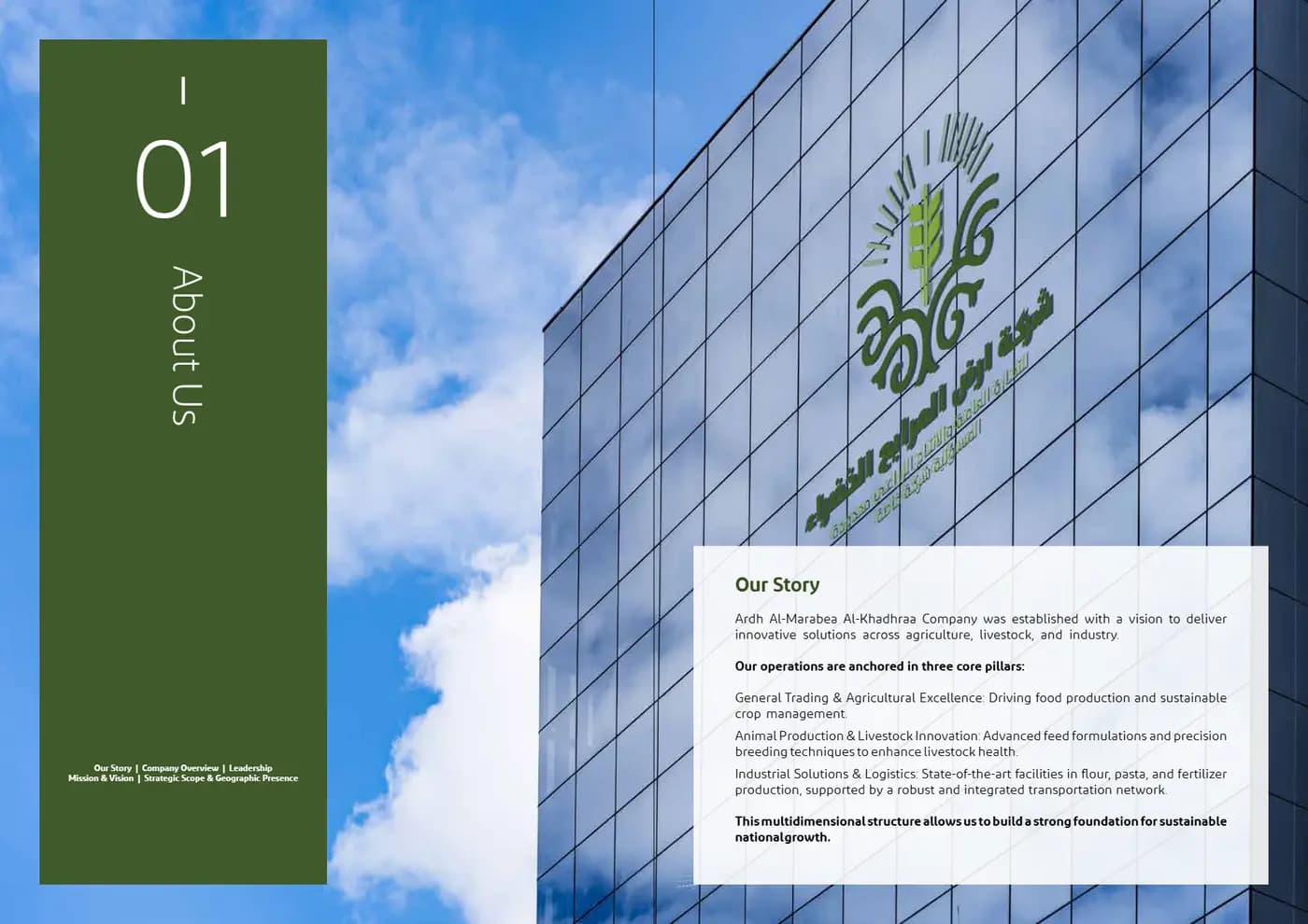 Ardh Al Marabea brand book — page 4 of 34