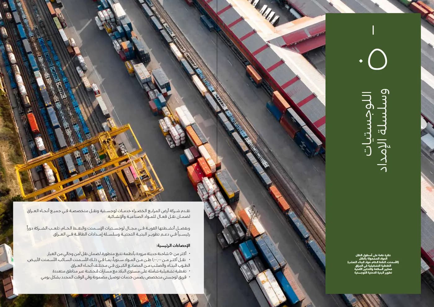 Ardh Al Marabea brand book — page 21 of 34