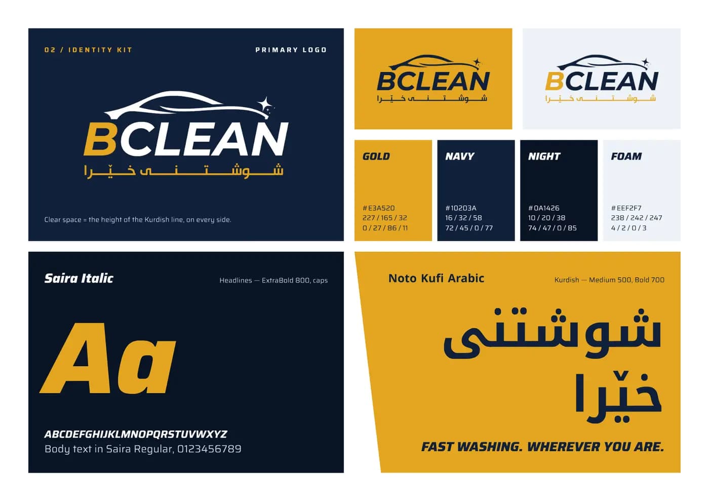 BClean brand book — page 3 of 7