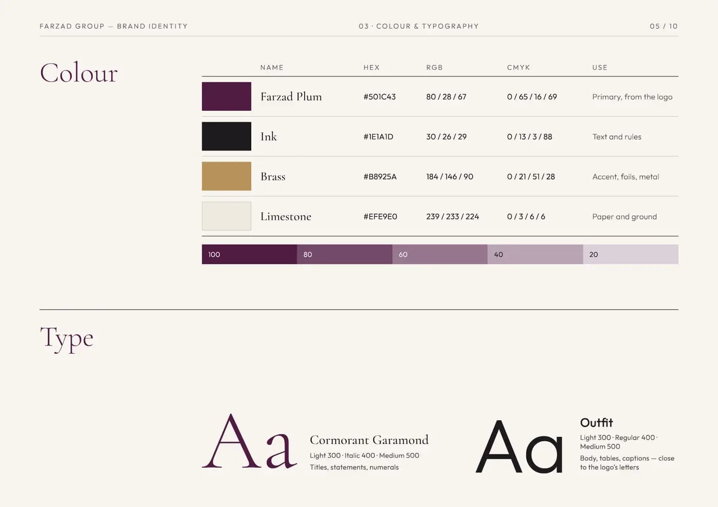 Farzad Group brand book — page 5 of 10