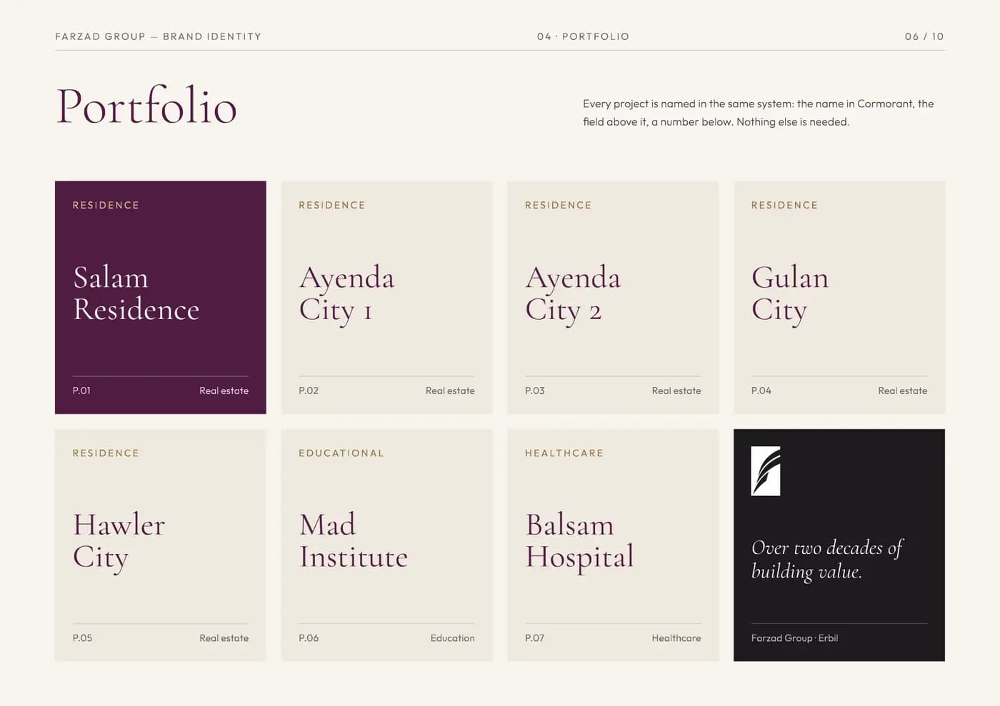 Farzad Group brand book — page 6 of 10