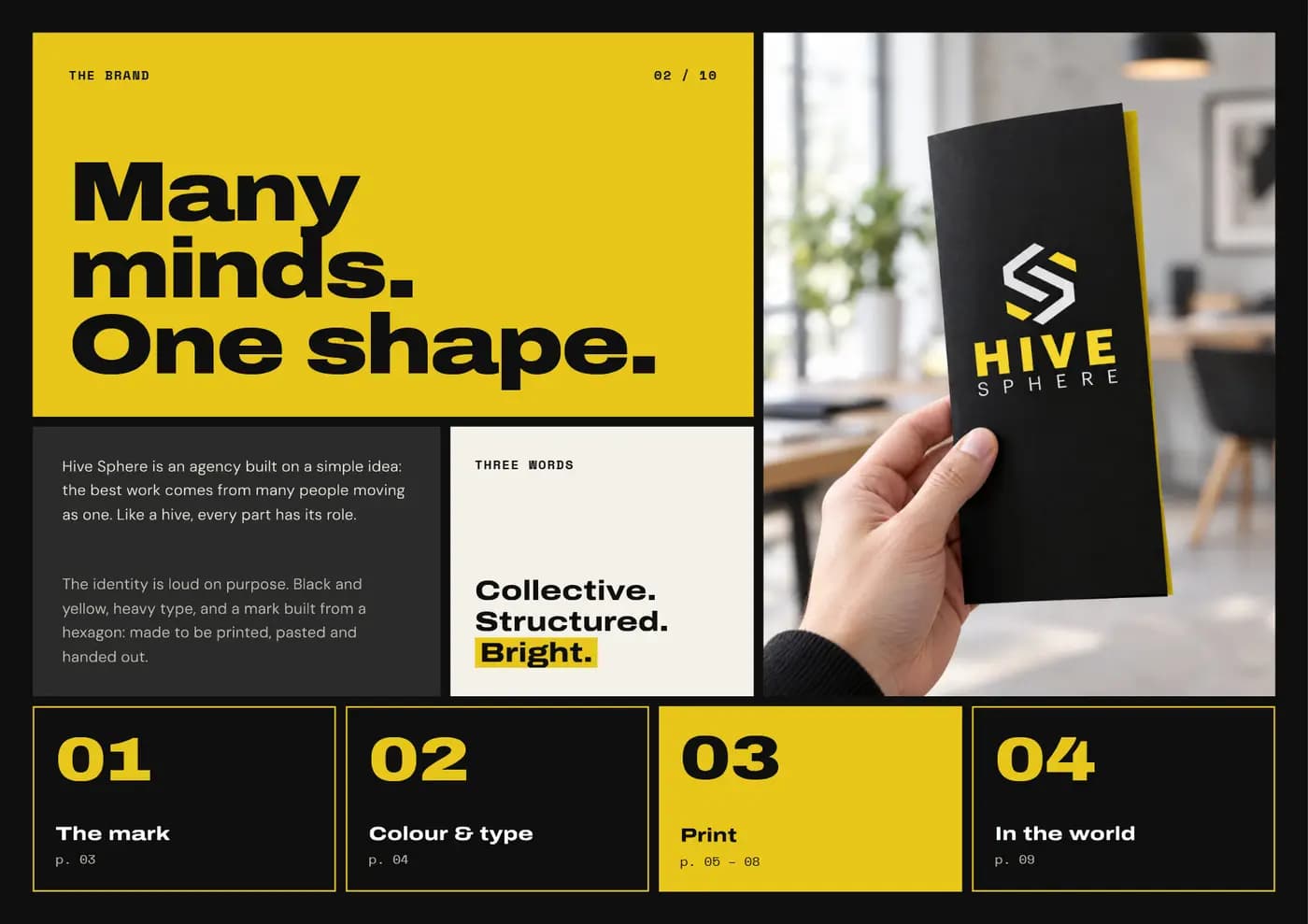 Hive Sphere brand book — page 2 of 10