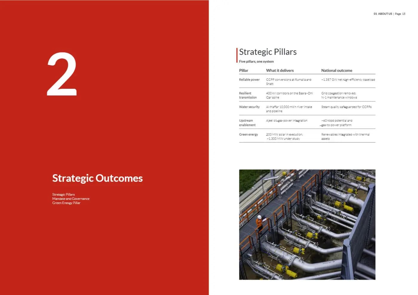 KEPPT brand book — page 7 of 33