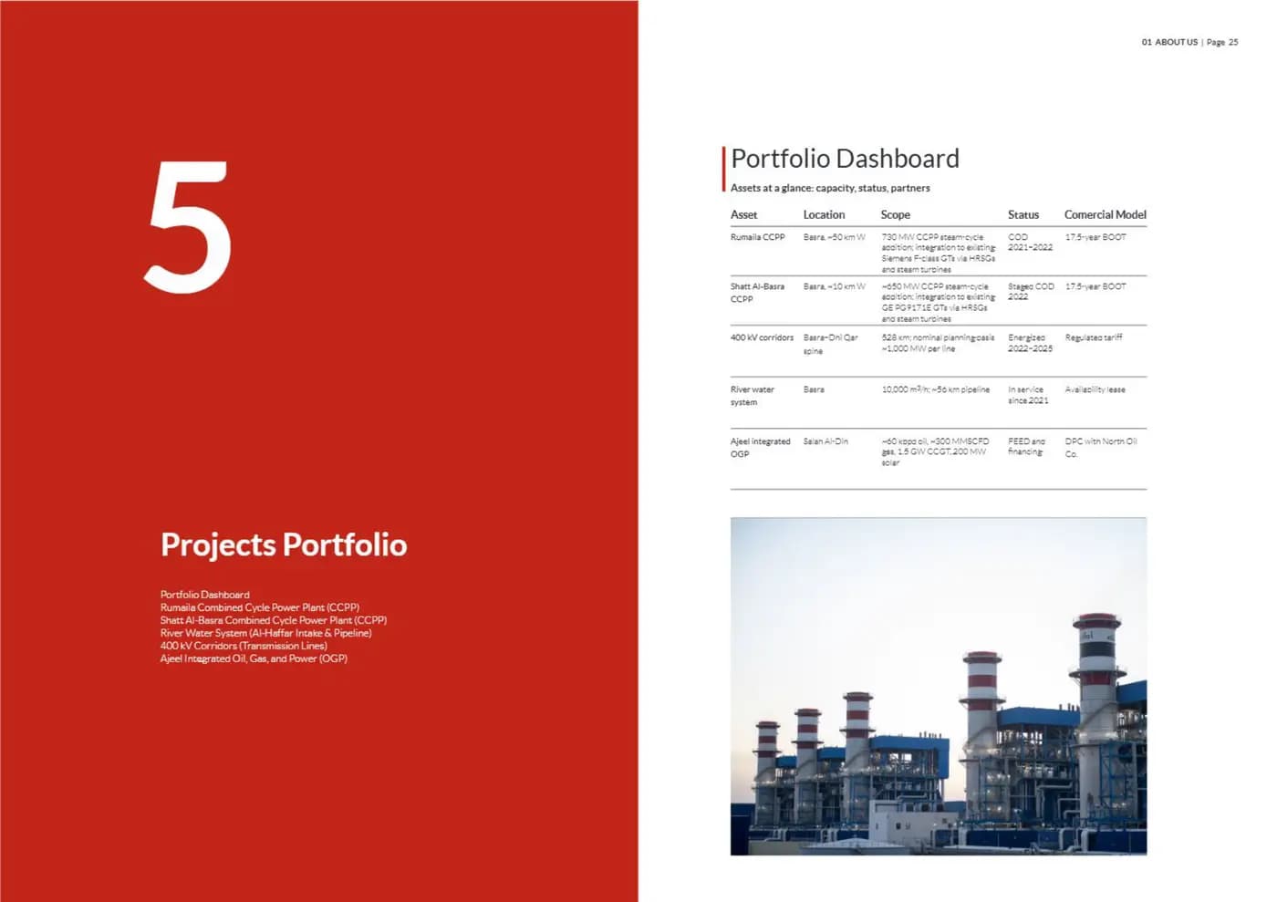 KEPPT brand book — page 12 of 33