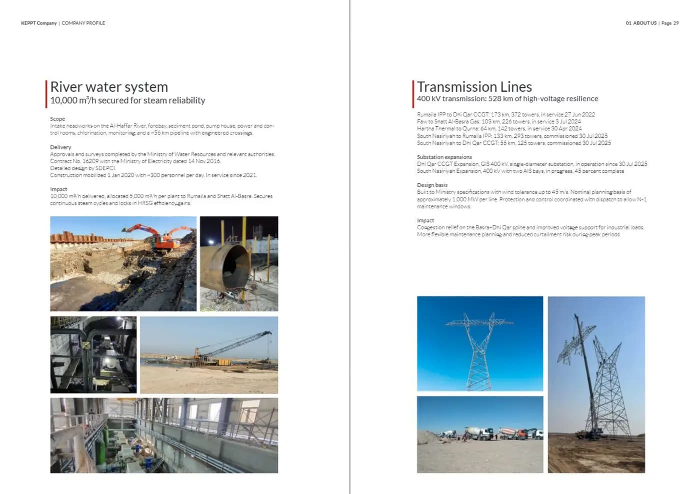 KEPPT brand book — page 14 of 33