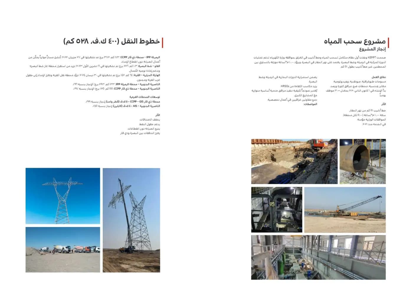 KEPPT brand book — page 20 of 33
