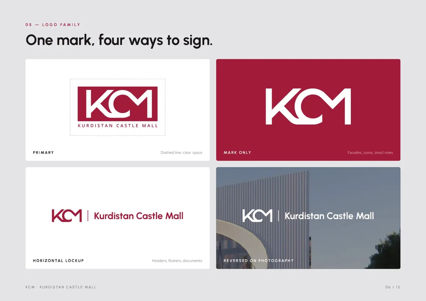 KCM brand book — page 6 of 12