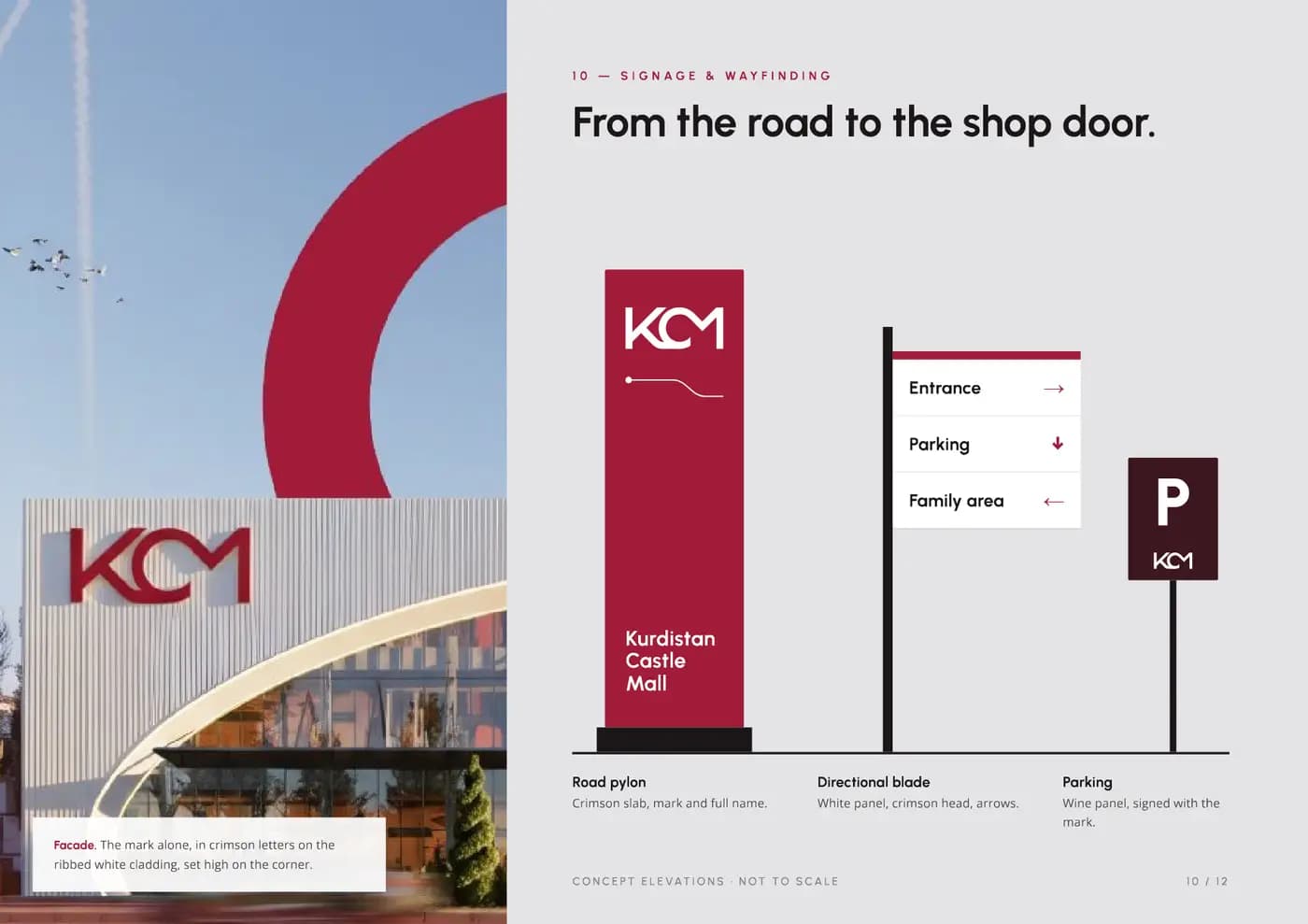 KCM brand book — page 10 of 12