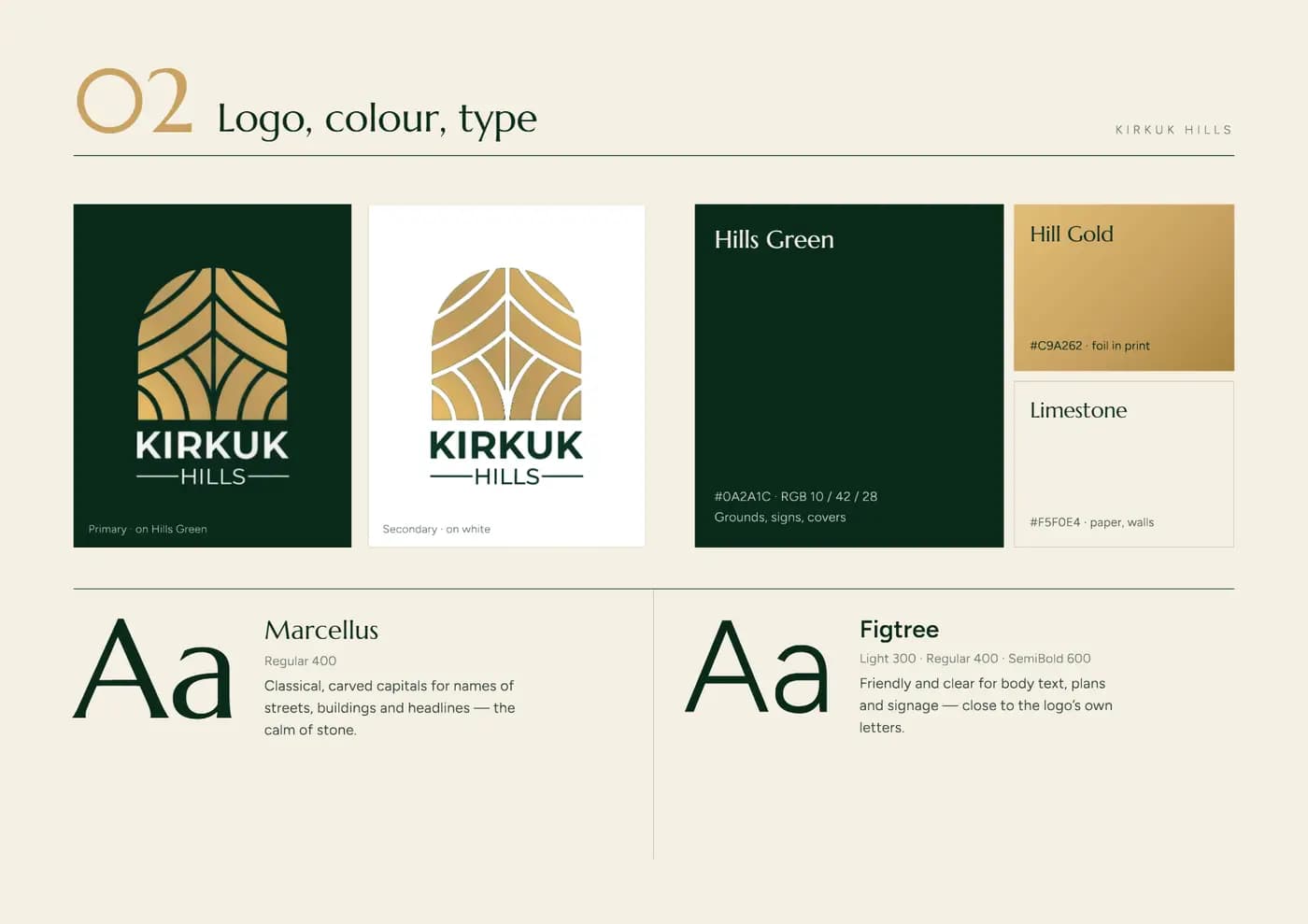 Kirkuk Hills brand book — page 3 of 8