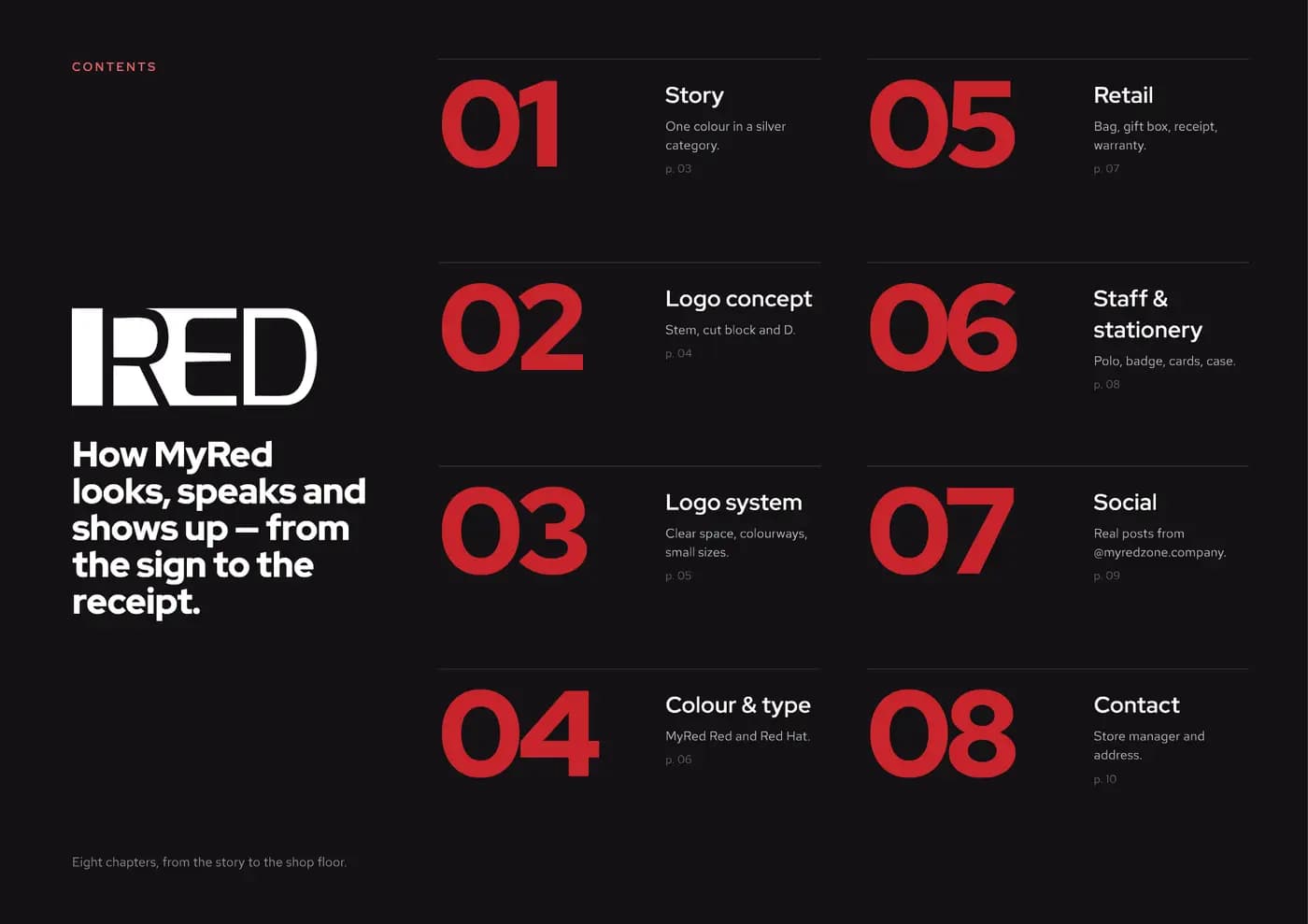 MyRed brand book — page 2 of 10
