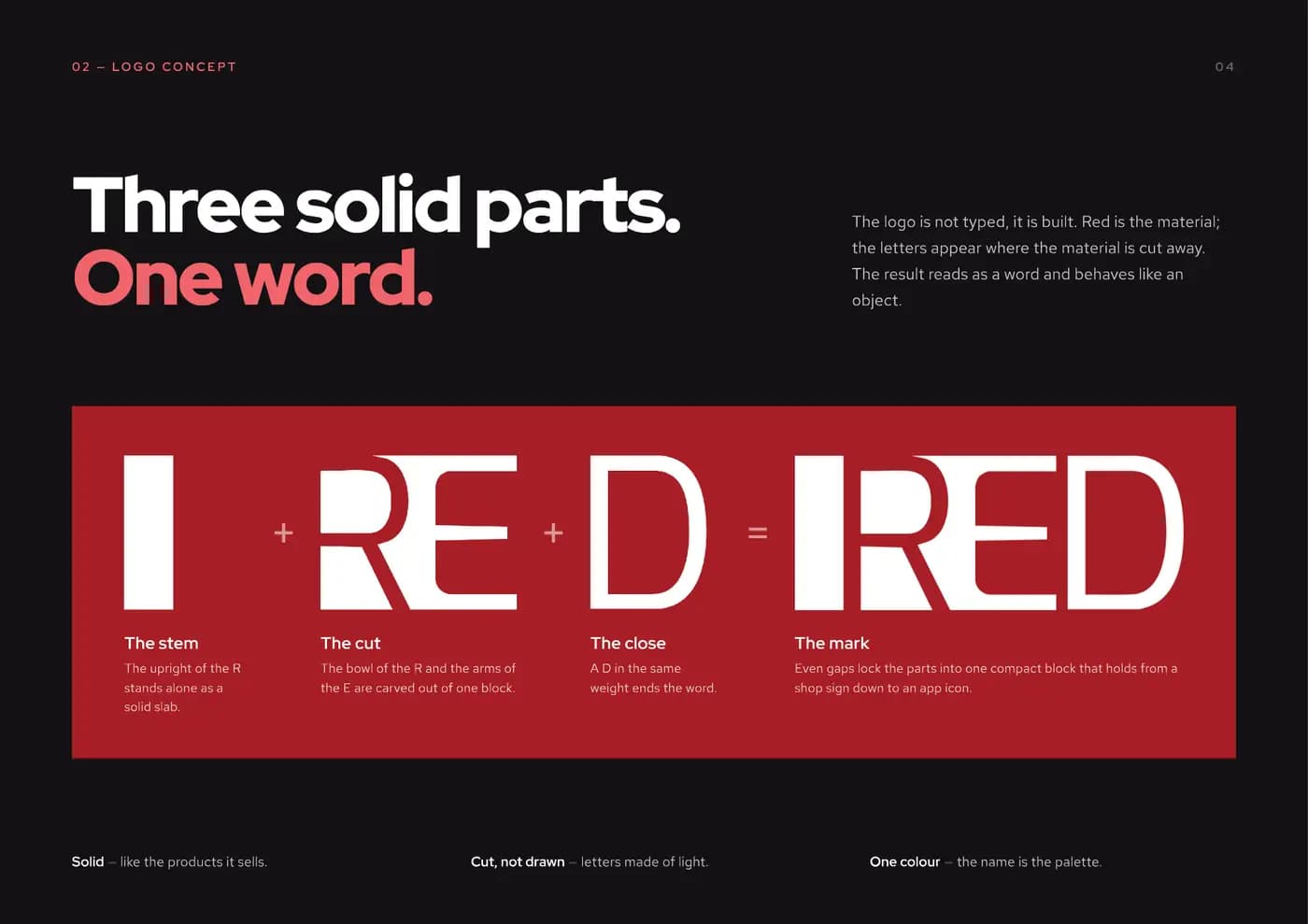 MyRed brand book — page 4 of 10