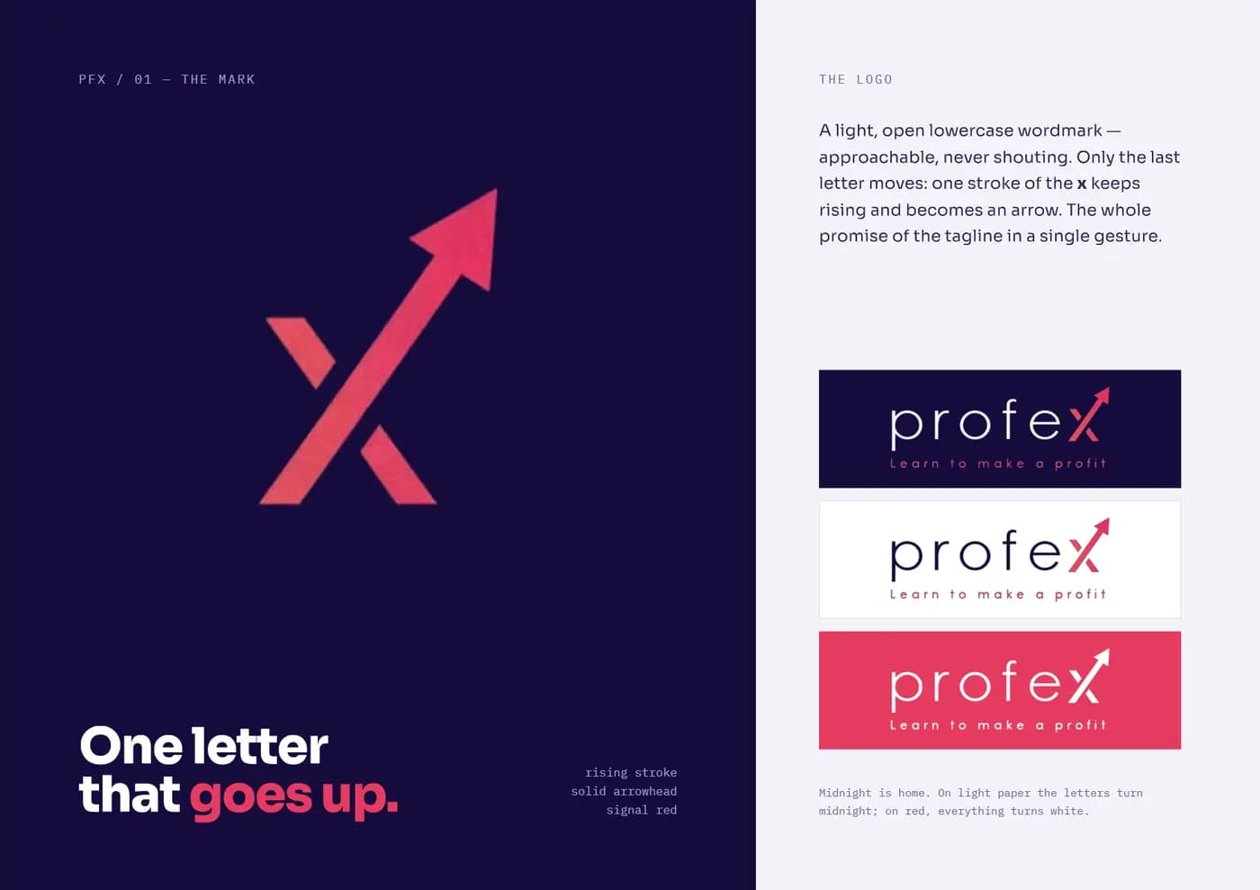 Profex brand book — page 2 of 6