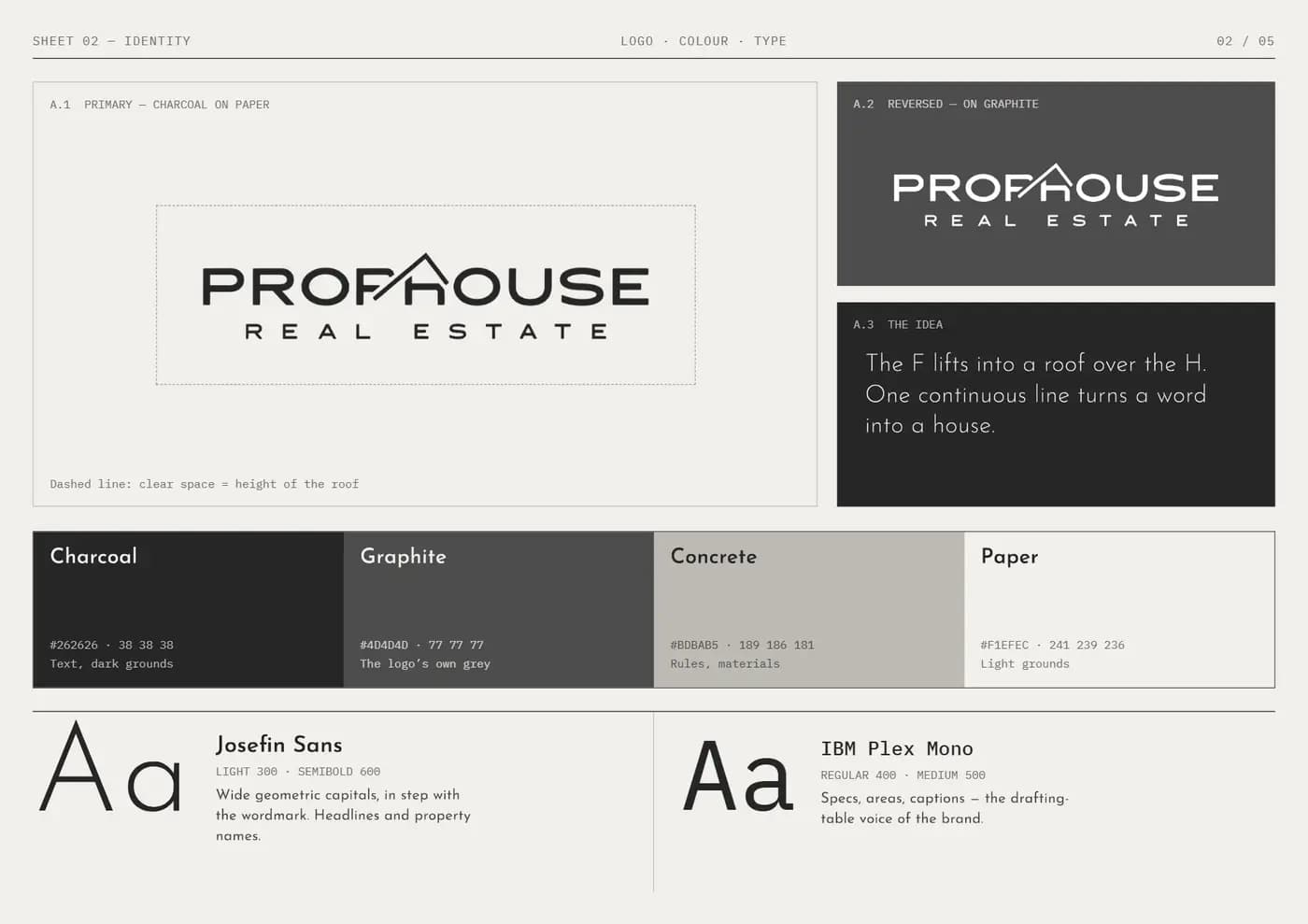 PropHouse Real Estate brand book — page 2 of 5