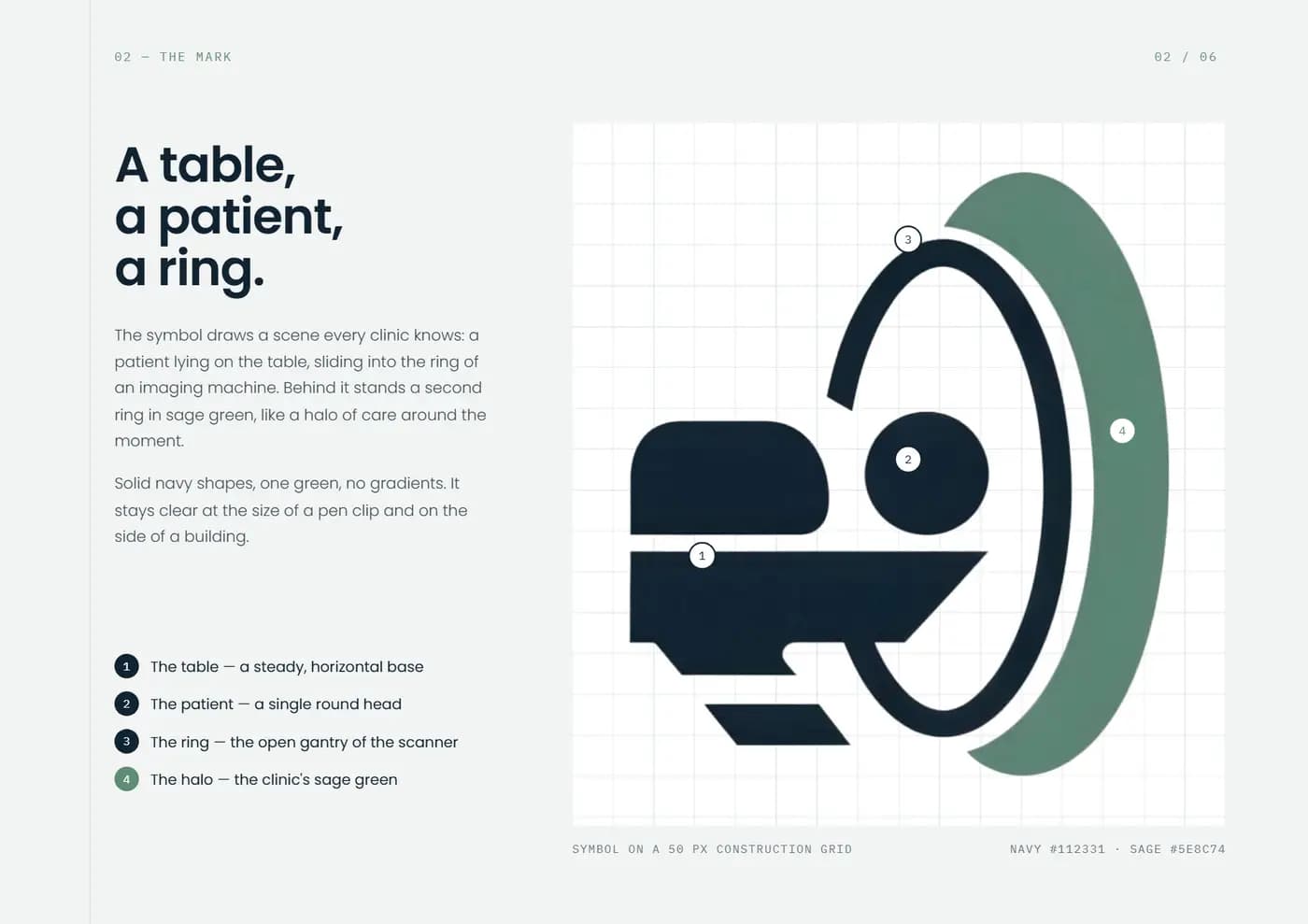 Ravco brand book — page 2 of 6