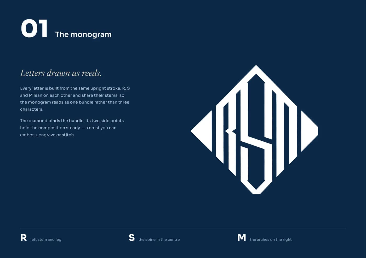 Roseau brand book — page 3 of 7
