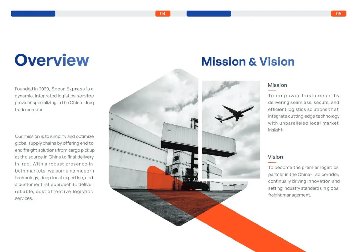Spear Express brand book — page 4 of 12