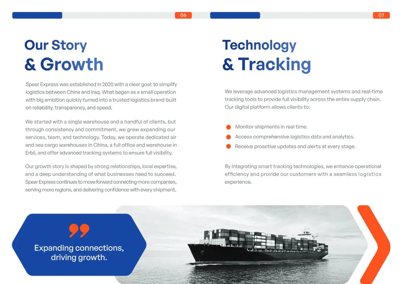 Spear Express brand book — page 5 of 12