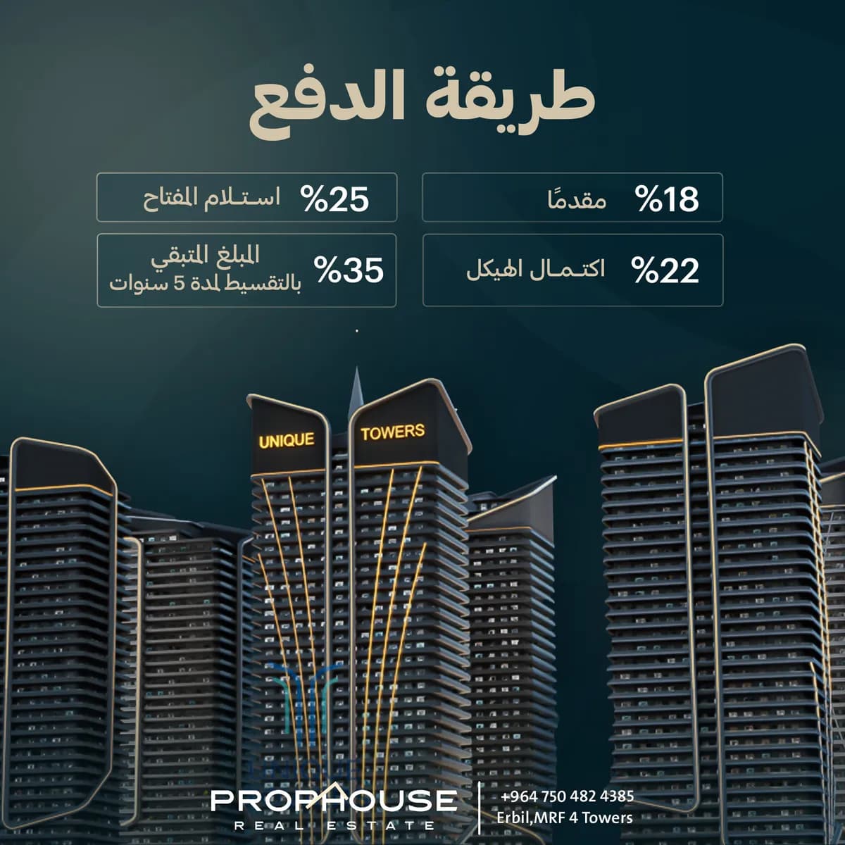 Prophouse social media post 4