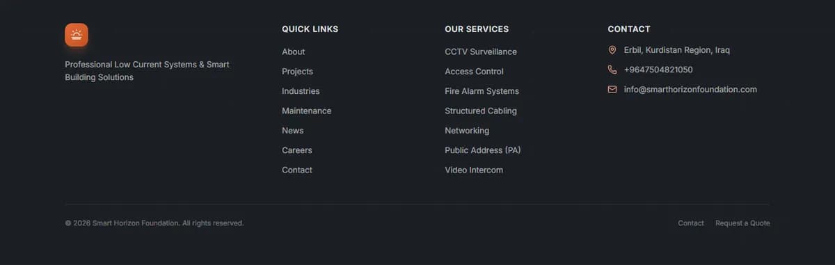 Smart Horizon Foundation website screenshot 6